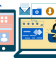 How to Protect Your Organization From Callback Phishing